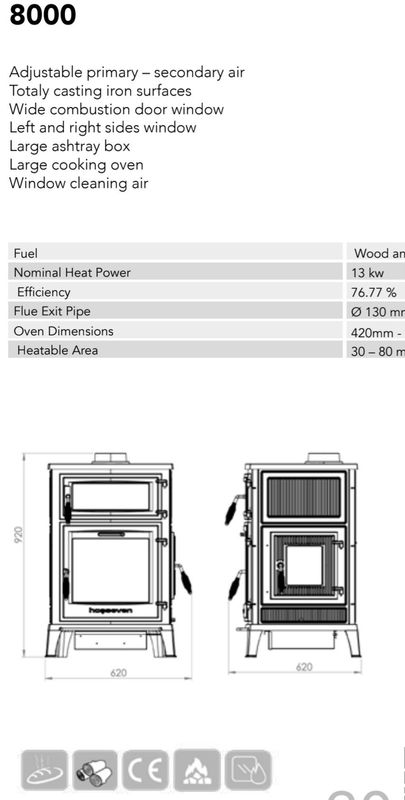 Vedkomfyr Modell 8000 koketopp bakerovn turkis 13kW