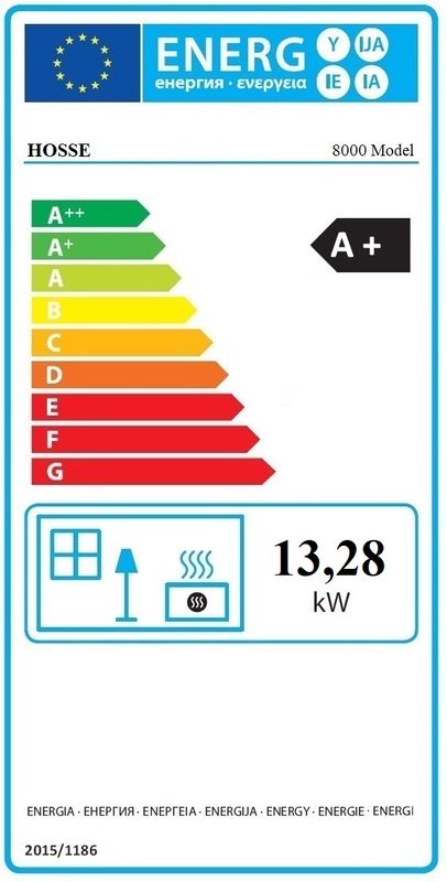 Vedkomfyr Modell 8000 koketopp bakerovn turkis 13kW