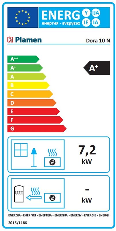 Peisovn modell Dora 7,2kW med koketopp sort 